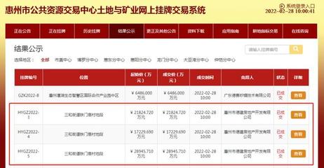 6.8億!4716元/㎡,德威集團斬獲惠陽三宗商住地!