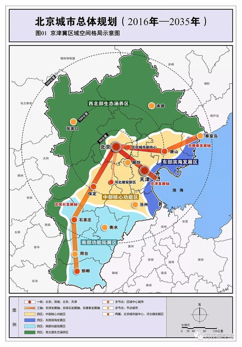 身為廊坊人必須得知道 40張圖看懂20年后的廊坊