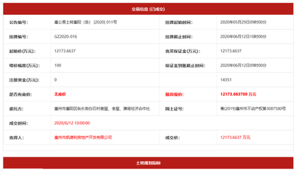 樓面價3534元/㎡!惠陽一宗村企合作地塊1.2億元出讓