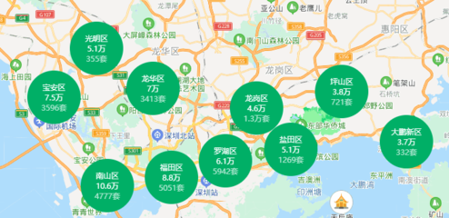 “731”新政后,98%看懂的人都加緊布局這里.